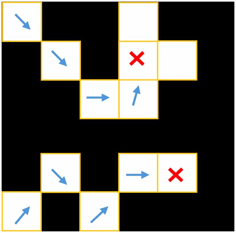 Grain size measurement based on a multi-supervised segmentation network ...