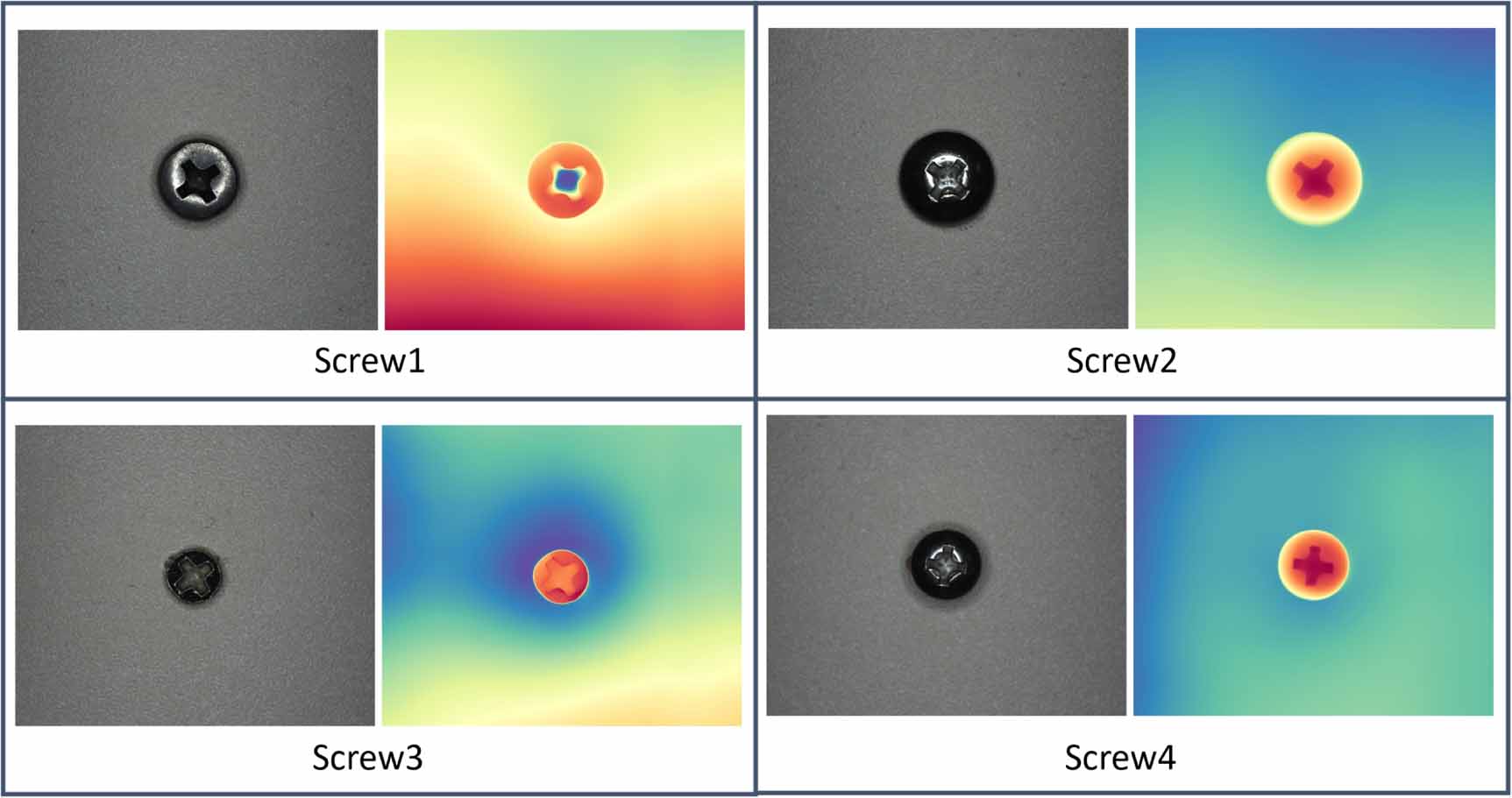 Monocular depth estimation for screw tightness state detection - IOPscience