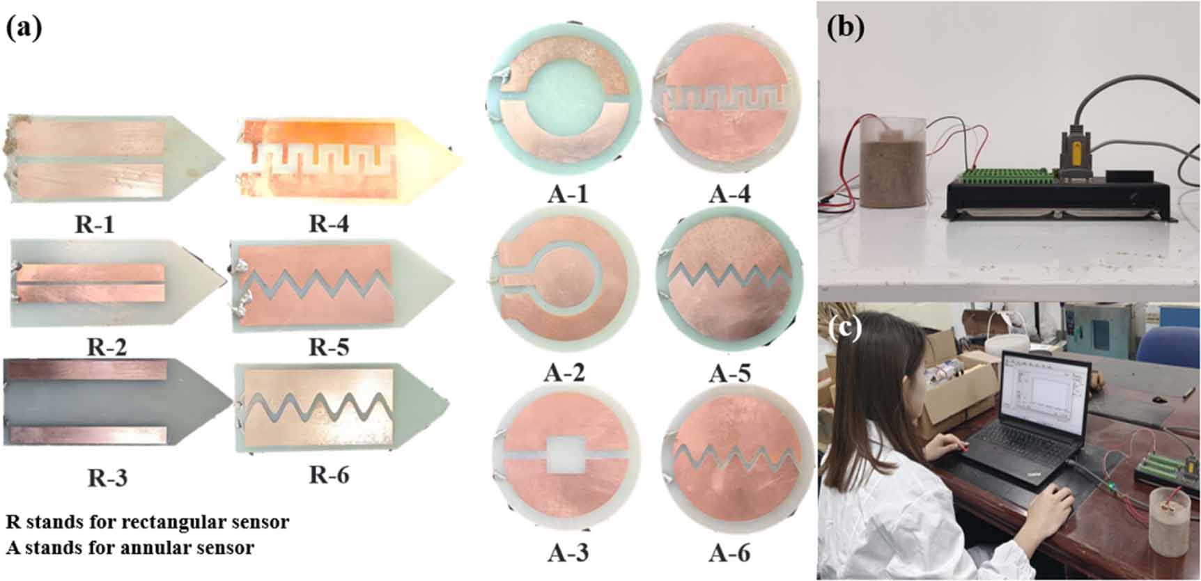 Optimization and evaluation of soil moisture sensor performance based ...