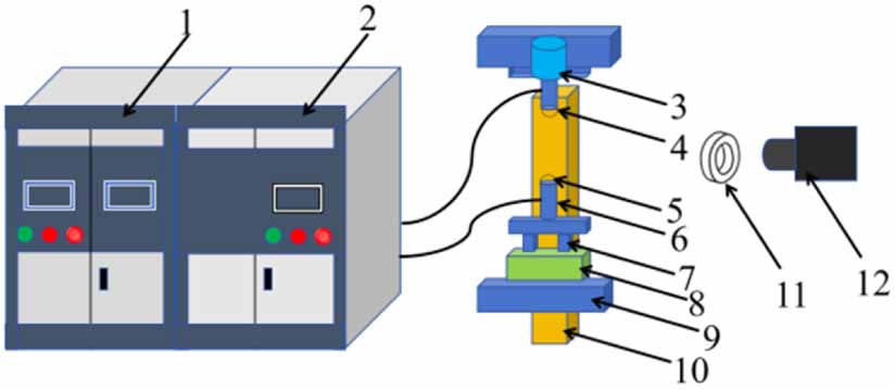 Research on performance evaluation methods for silver-based electrical ...