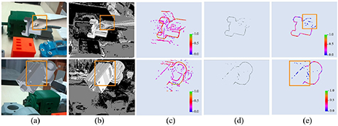 Stage-aware 6DoF pose tracking of industrial objects for augmented ...