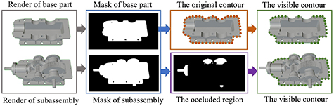 Stage-aware 6DoF pose tracking of industrial objects for augmented ...