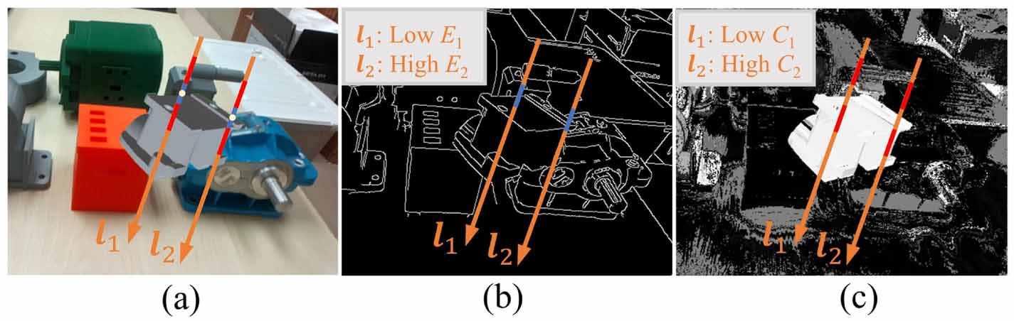 Stage-aware 6DoF pose tracking of industrial objects for augmented ...