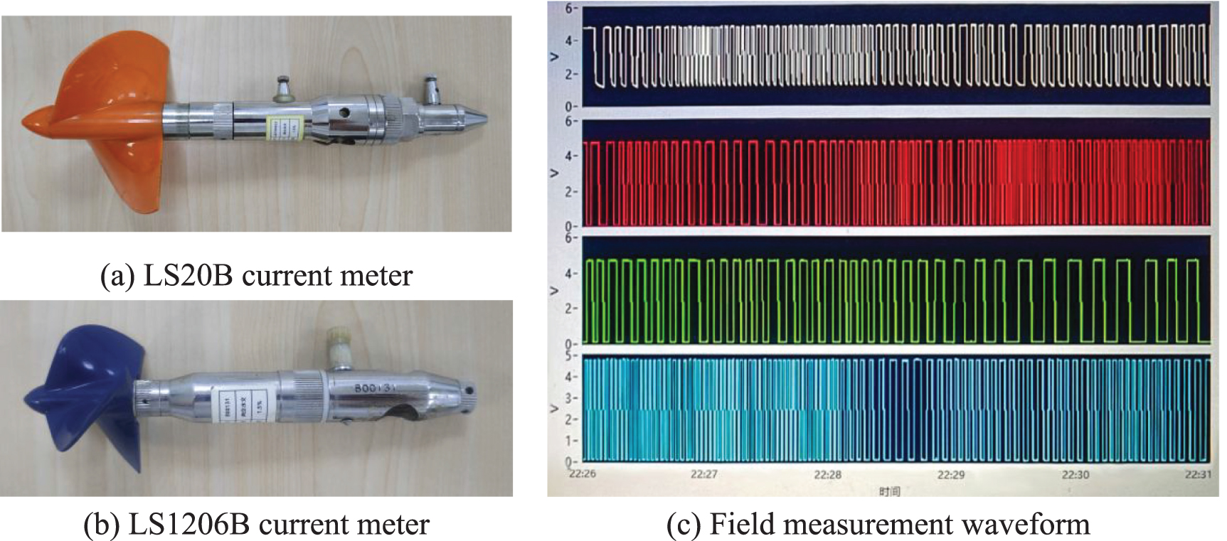Correction of blockage coefficient for turbine flow rate measurement by ...