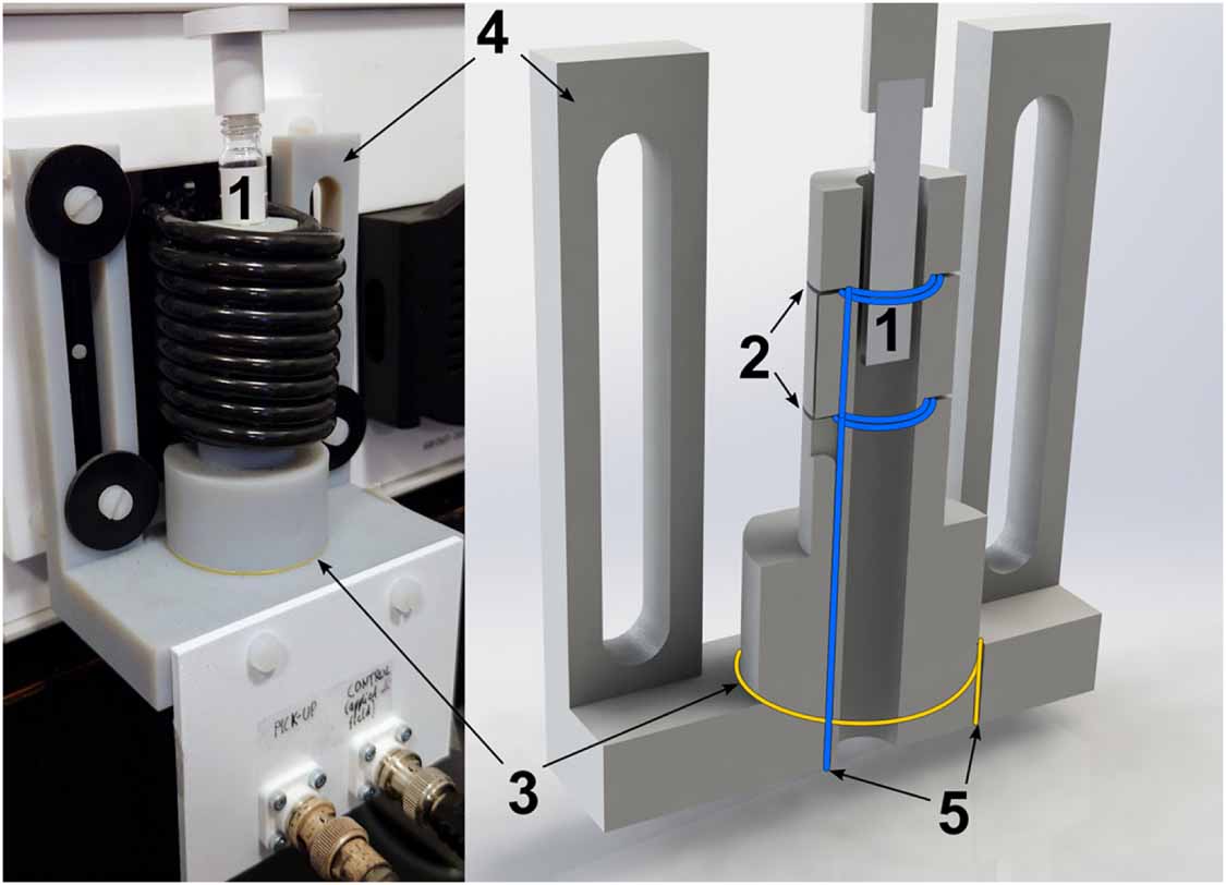 AC magnetometry loop tracer compatible with magnetic calorimetry for ...