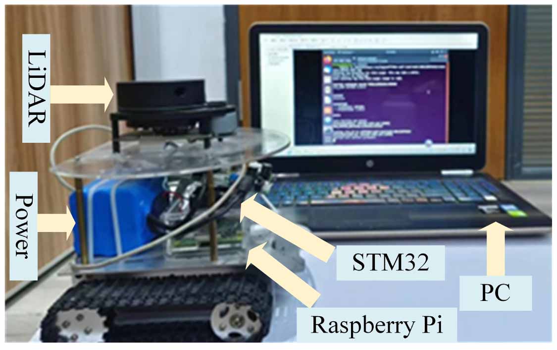 Integrated SLAM and path planning framework for indoor mobile robots ...