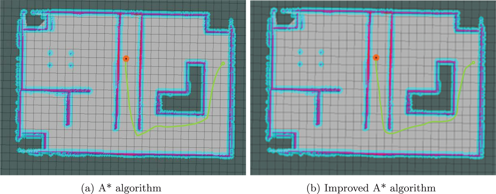 Integrated SLAM and path planning framework for indoor mobile robots ...