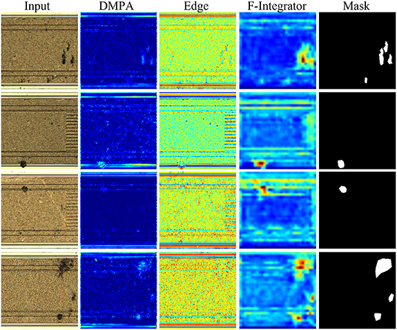 High-frequency semantic hierarchical dynamic feature fusion network for ...