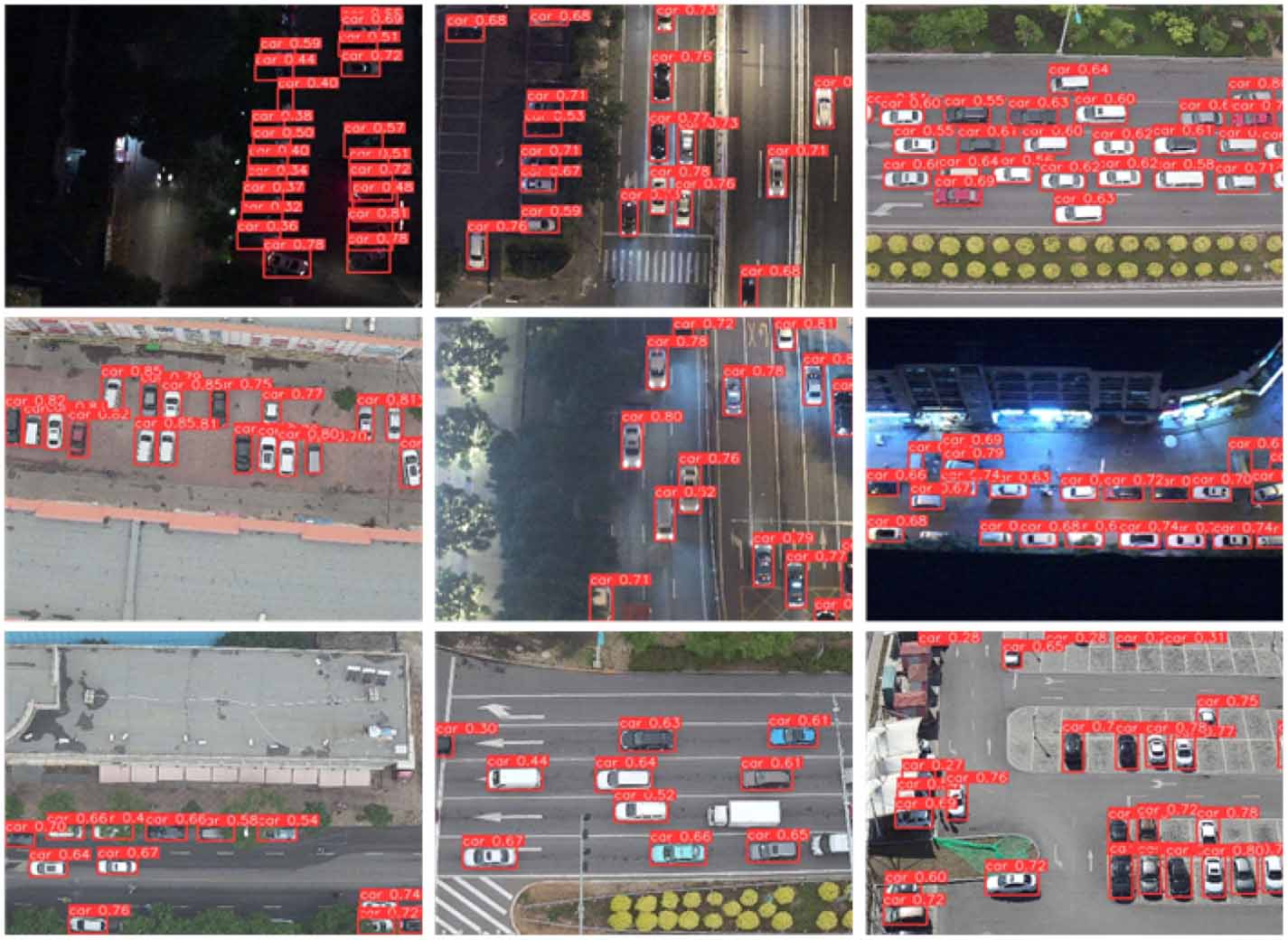 A lightweight vehicle detection method for UAV images based on feature ...