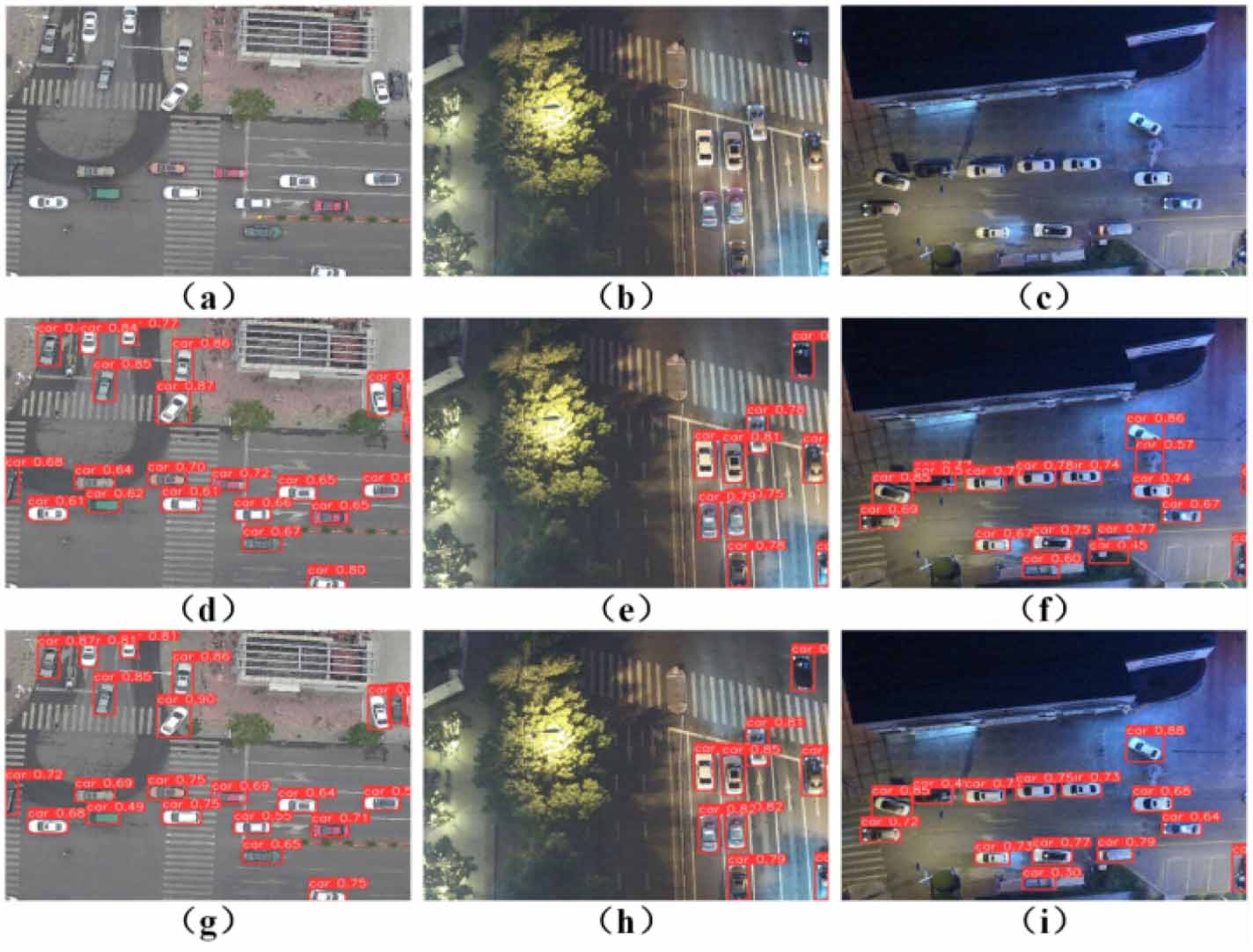 A lightweight vehicle detection method for UAV images based on feature ...