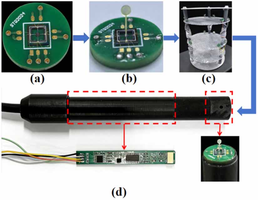 Research on MEMS differential pressure sensors based on the fish ...