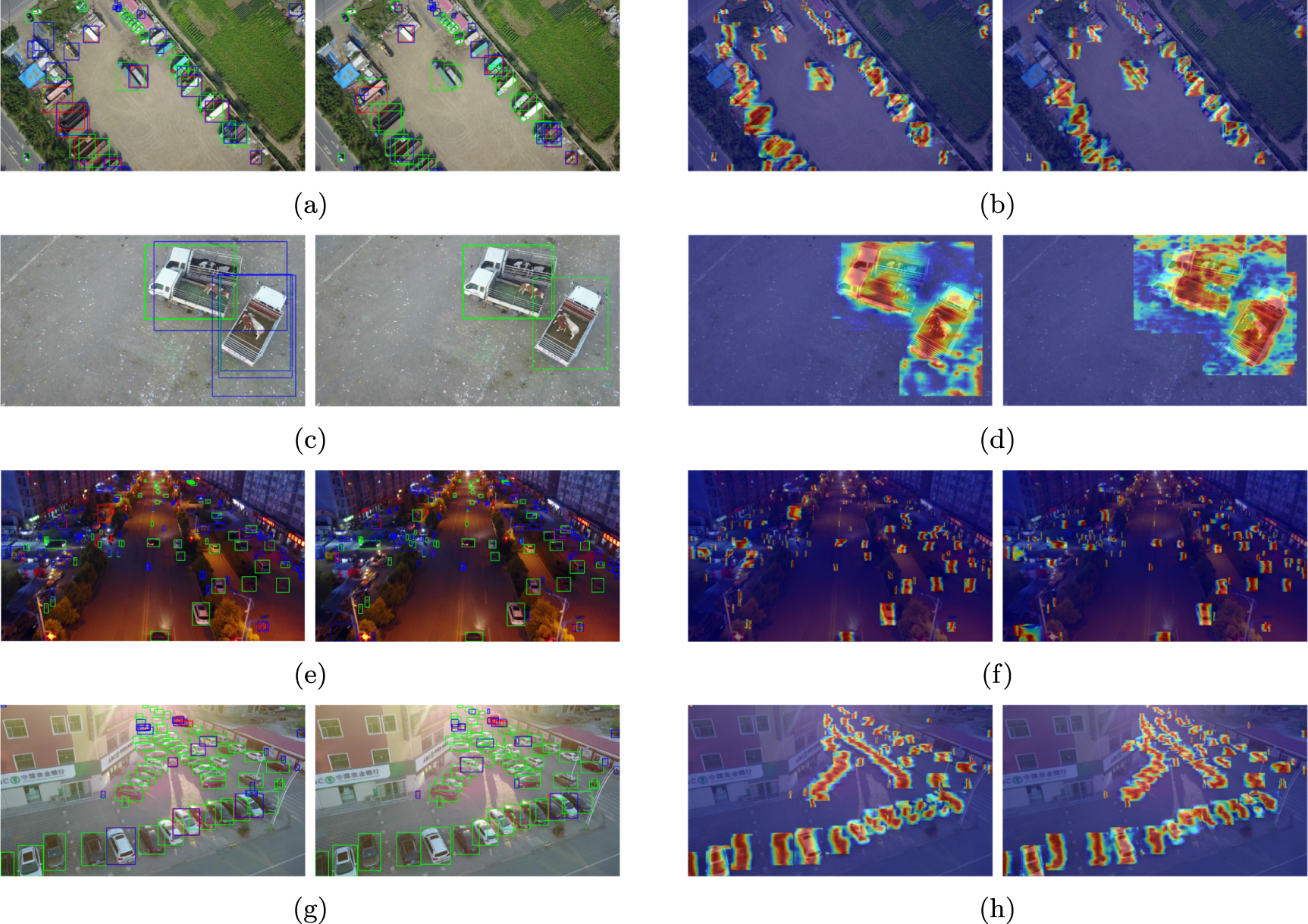 CAB-DETR: a lightweight small object detection algorithm based on cross ...