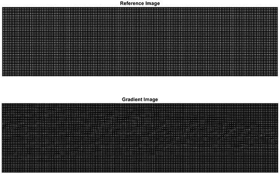 BOS/schlieren synthetic image generation via MIRAGE (MATLAB ...