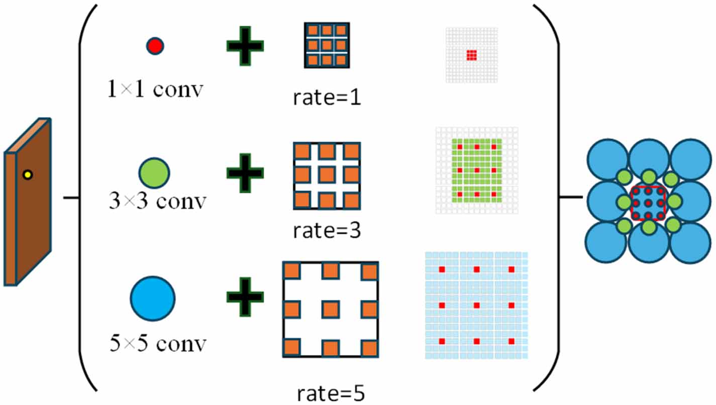 UAV-based algorithm for insulator defect detection and foreign object ...