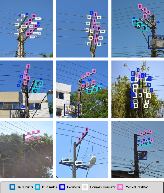 UAV small object detection based on density map prediction and ...