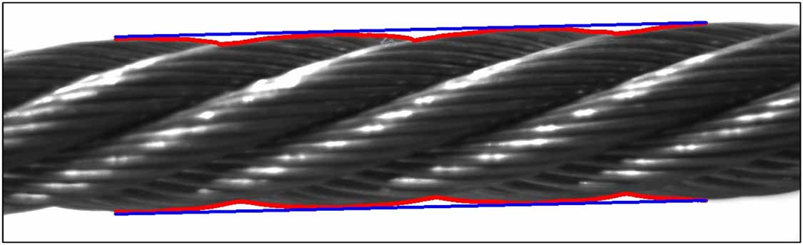 Dicrrease In Rope Diameter Wire rope diameter measurement based on an improved linear fitting ...