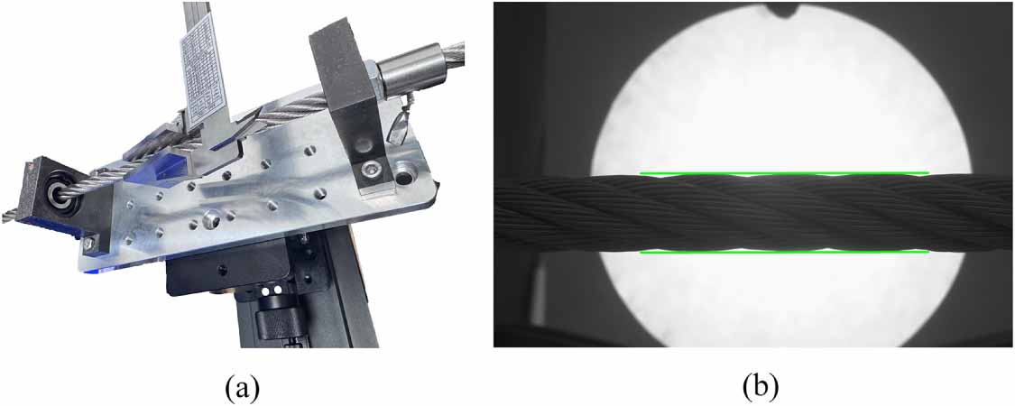 Wire Rope Rotation Test Wire rope diameter measurement based on an improved linear fitting ...