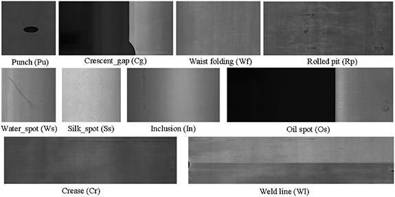 Efficient model for detecting steel surface defects utilizing multi ...