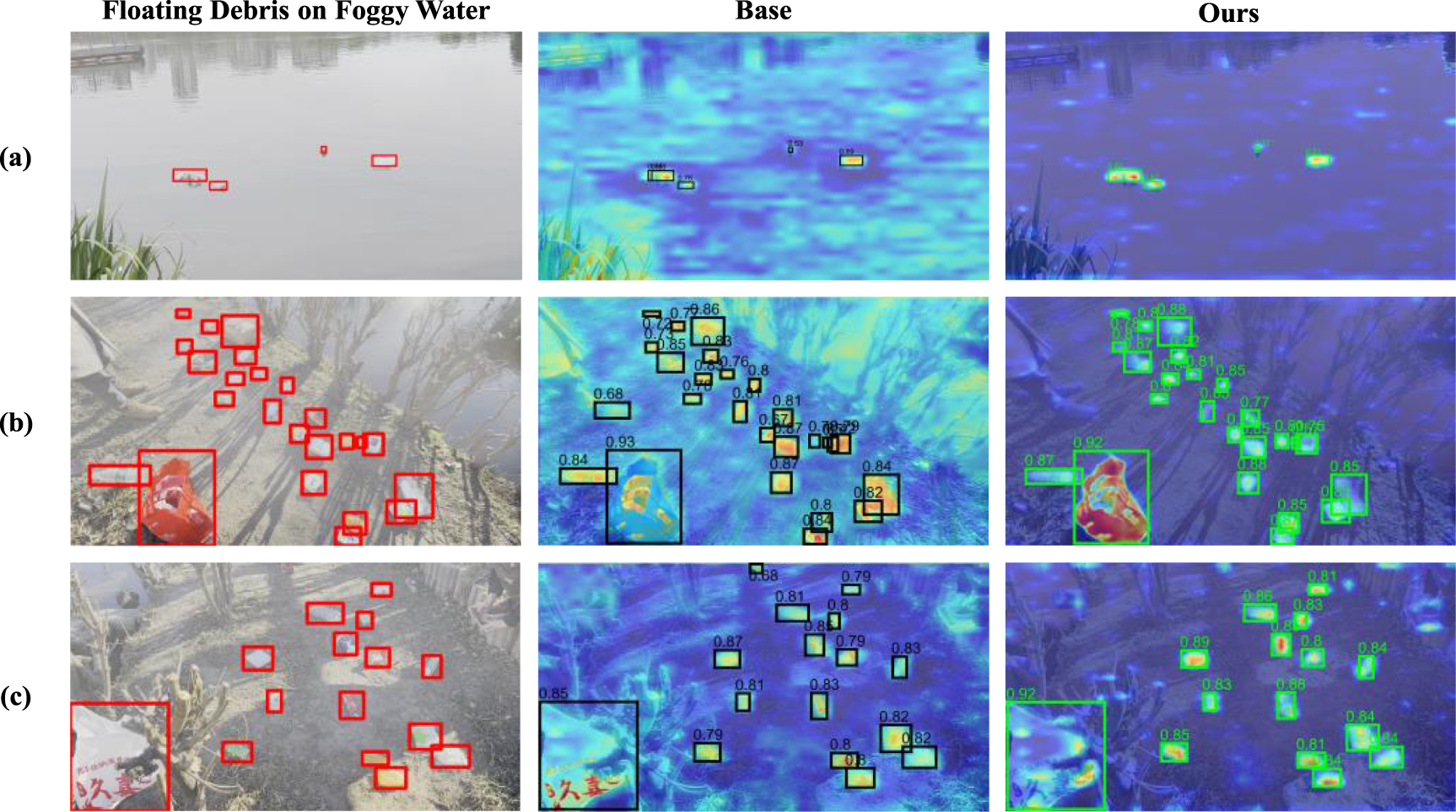 HEFD‐DEIM: a detection method for floating objects on water surfaces ...