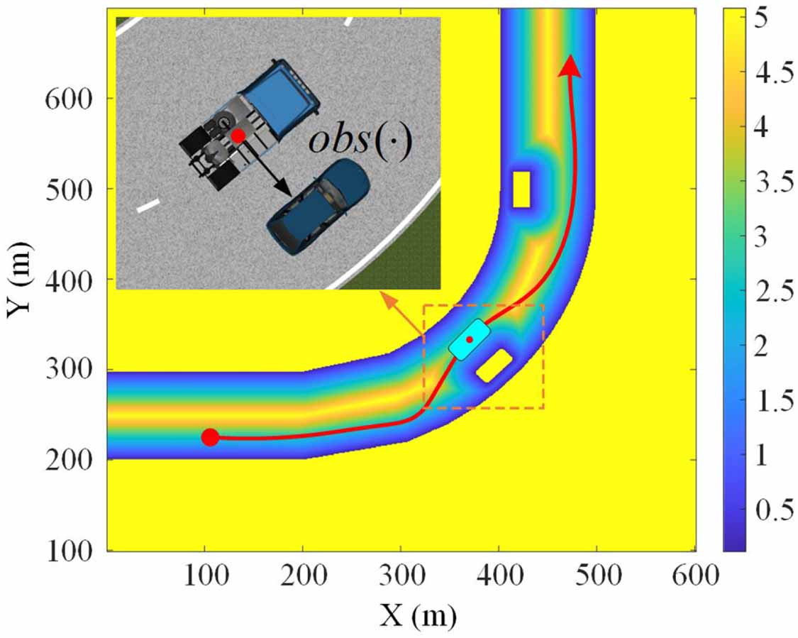 Truck Rotation Path Trajectory planning for semi-trailer trucks in sharp-curved and narrow ...