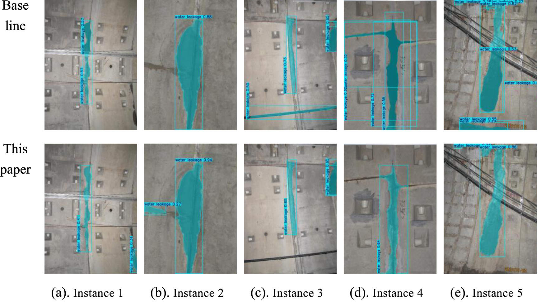 Design of an underground water leakage defect detection system using a ...