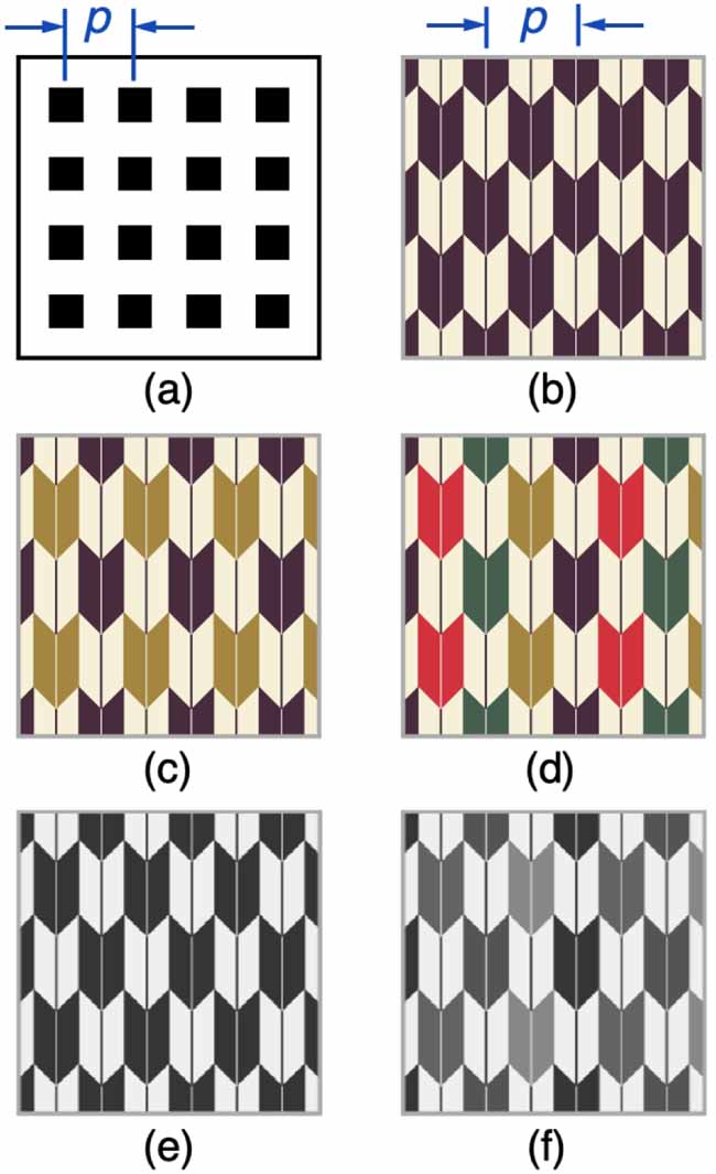 A guide to marker design for long-term displacement measurement in ...