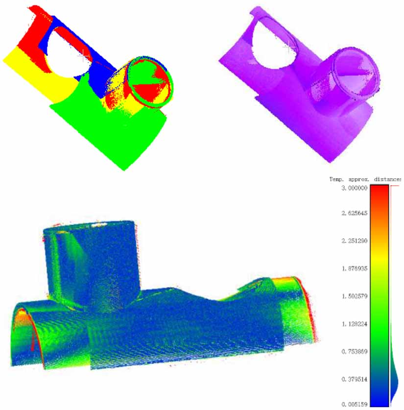 Visual measurement and adaptive trajectory reconstruction for ...