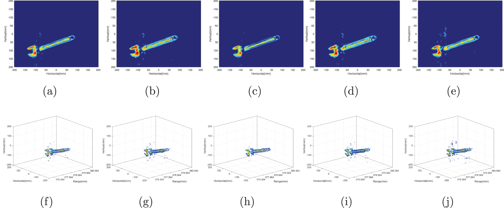 An efficient near-field 3D SAR imaging method based on spatial ...