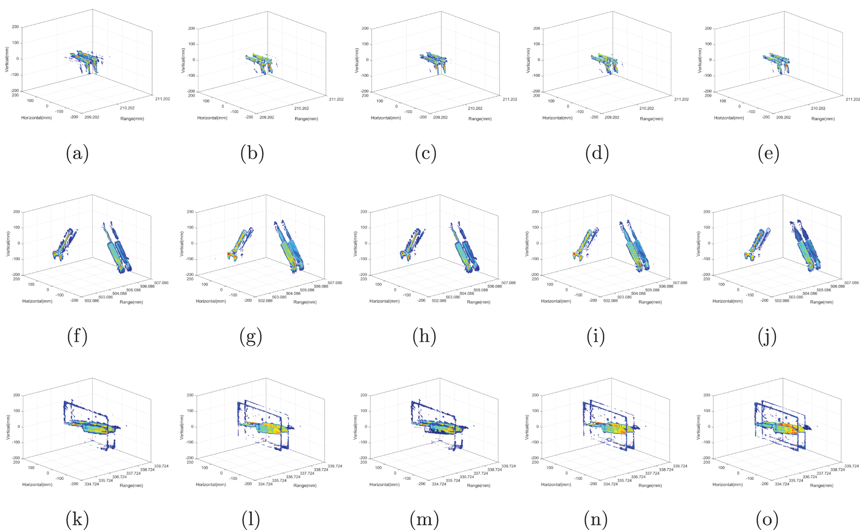 An efficient near-field 3D SAR imaging method based on spatial ...