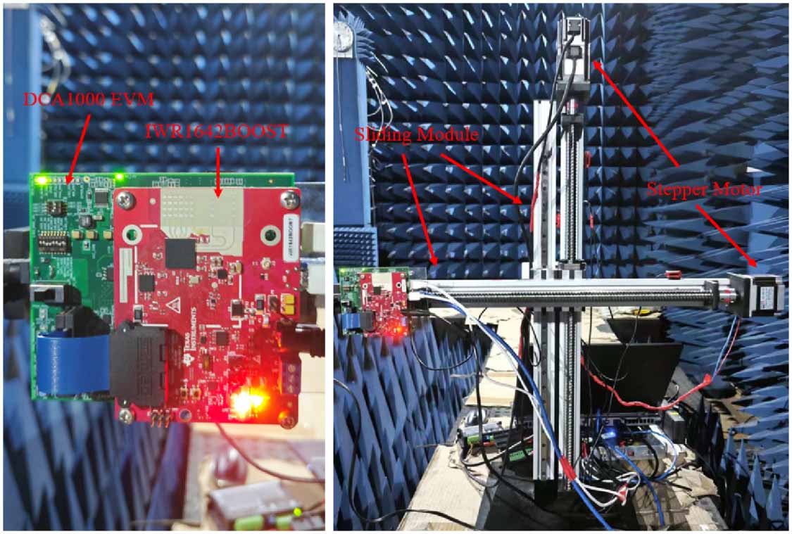 An efficient near-field 3D SAR imaging method based on spatial ...