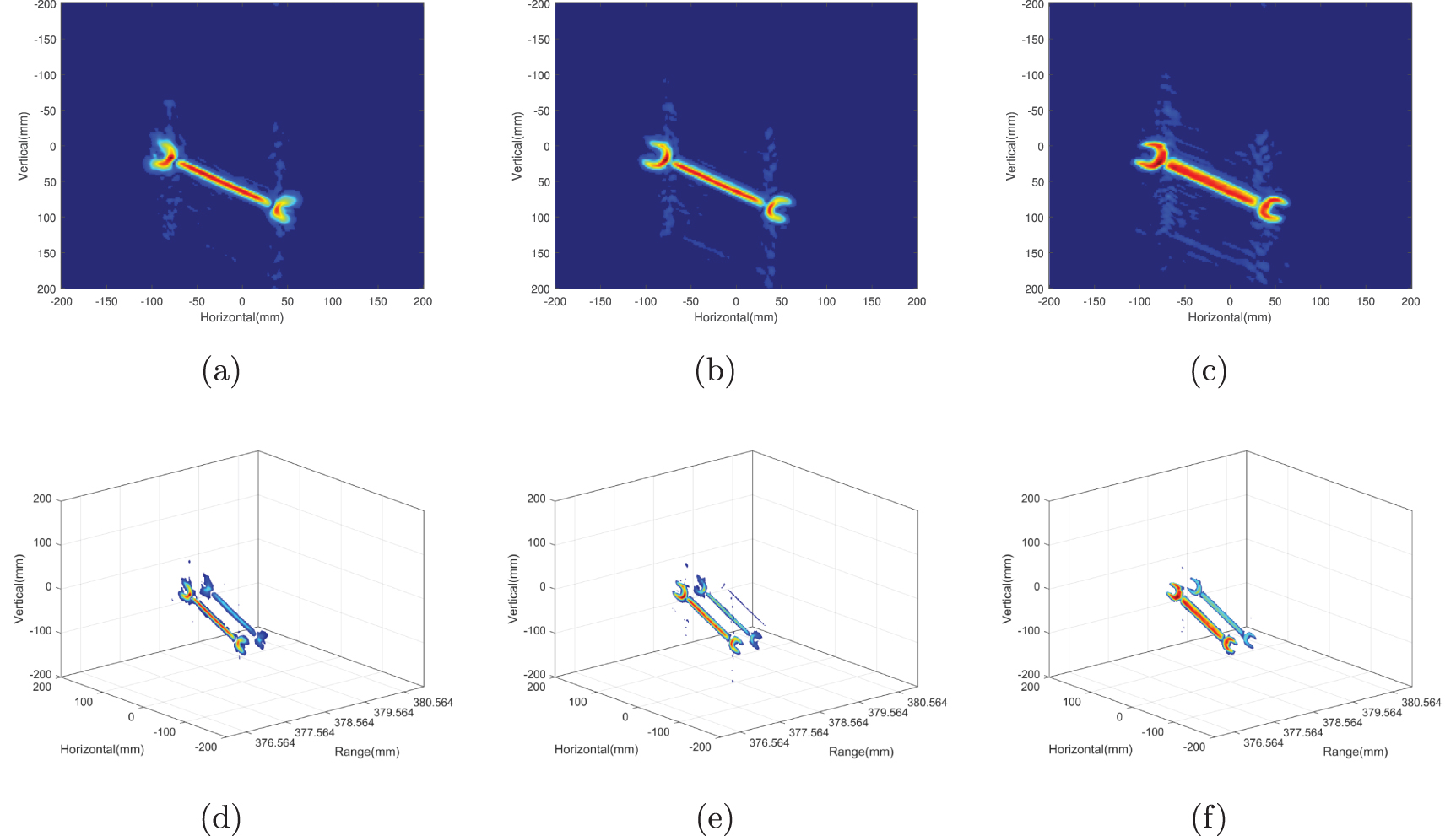 An efficient near-field 3D SAR imaging method based on spatial ...