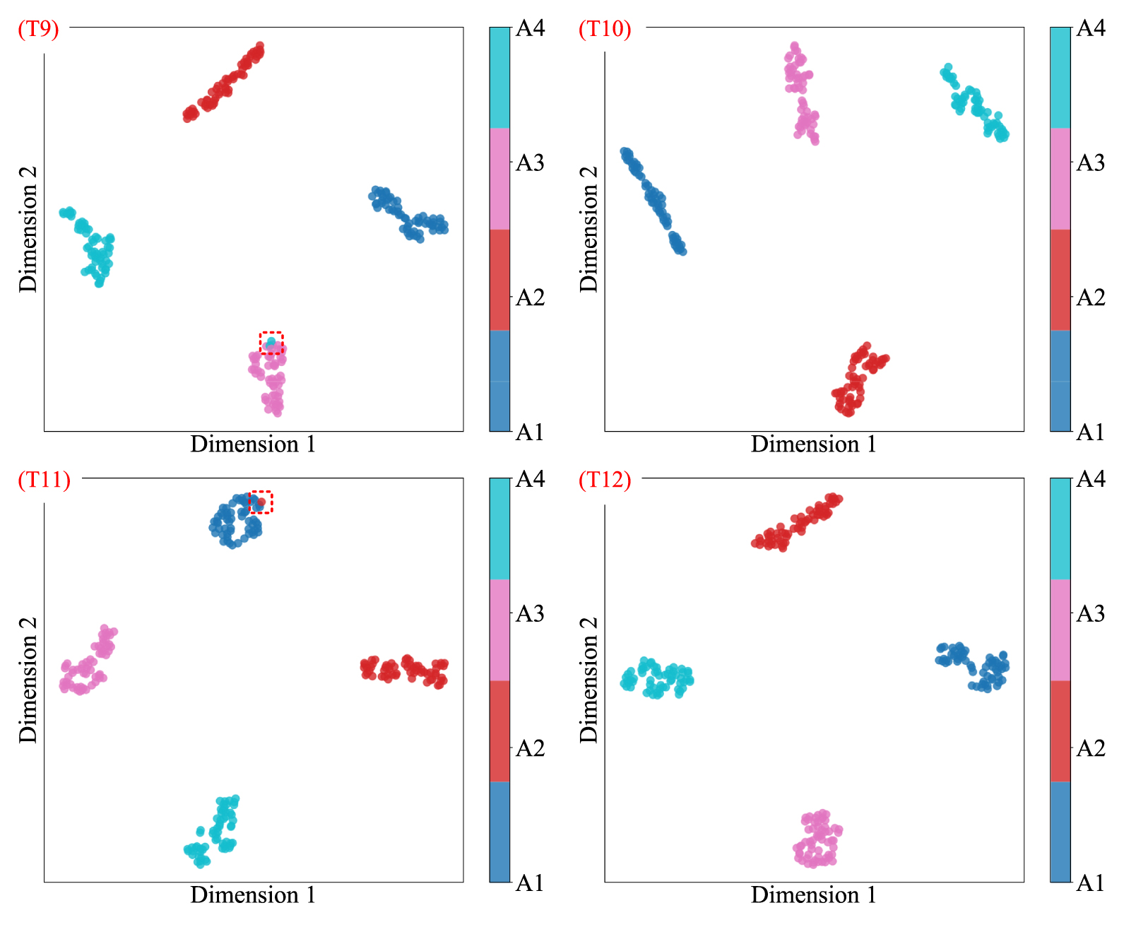A prompt-guided domain generalization network with post-hoc ...