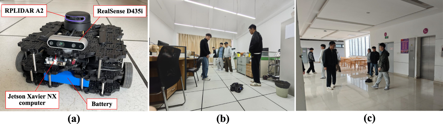 Goal-driven autonomous exploration of mobile robots based on ‘vision ...