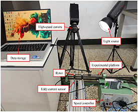 Vision-based non-contact vibration measurement and fault diagnosis of ...