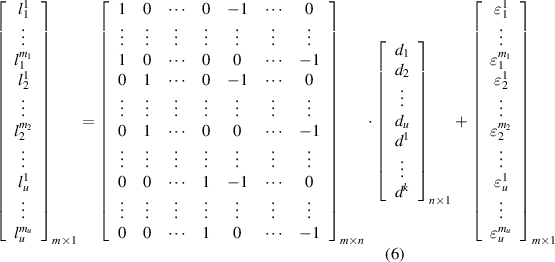 A Kalman filter-based framework for real-time UPD estimation and ...