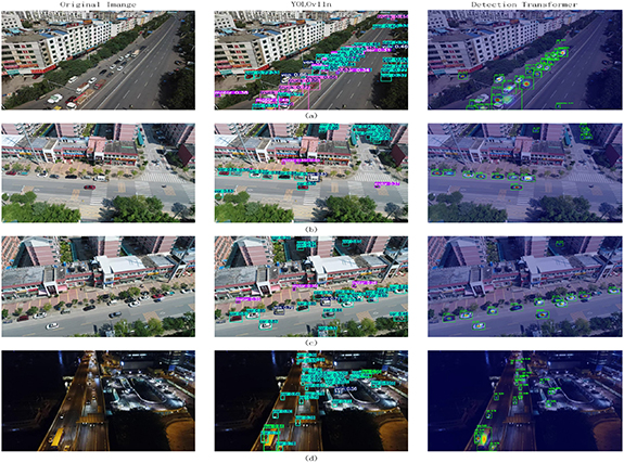 DCRA-YOLO: a small object detection network for UAV imagery based on ...