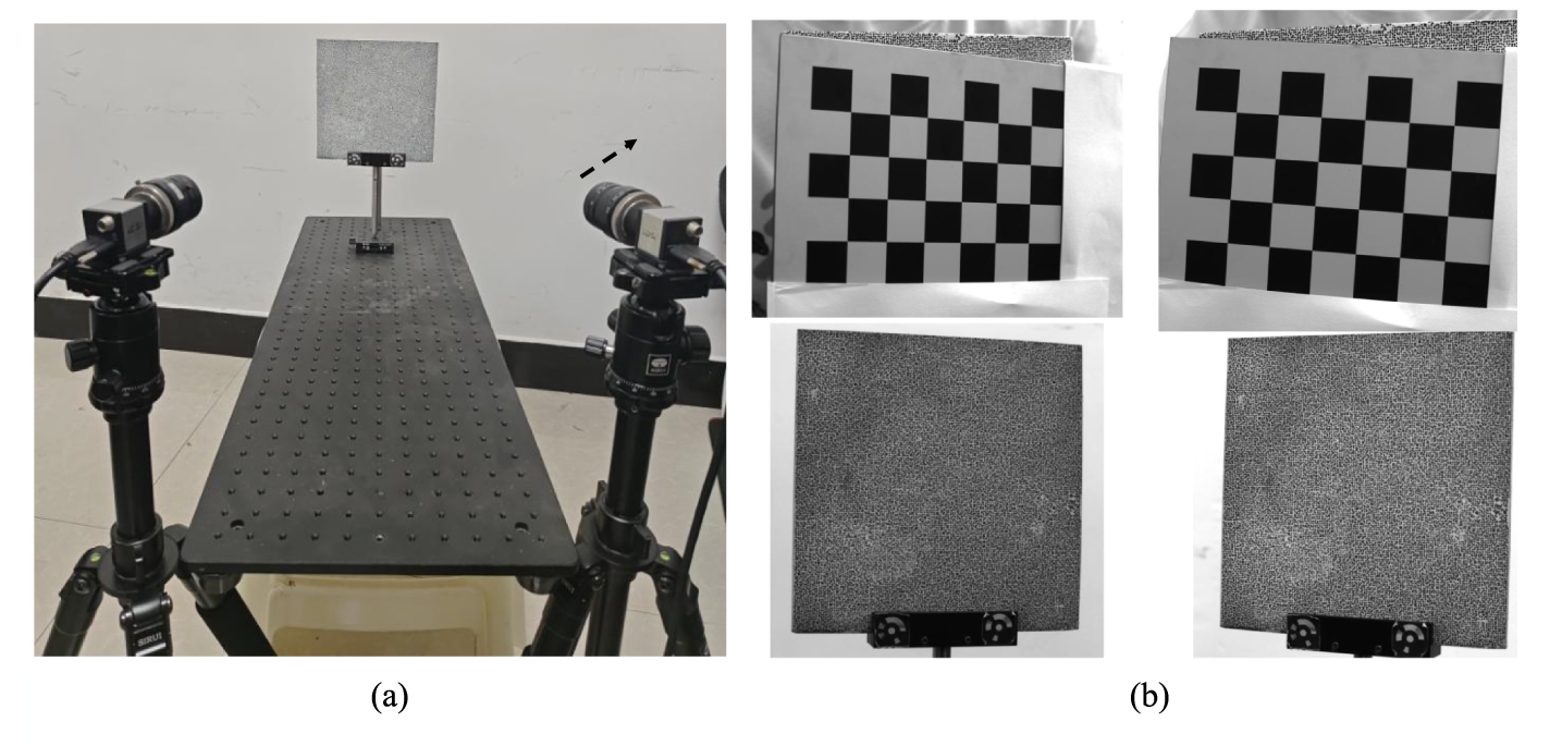 Self-calibrated three-dimensional digital image correlation based on ...