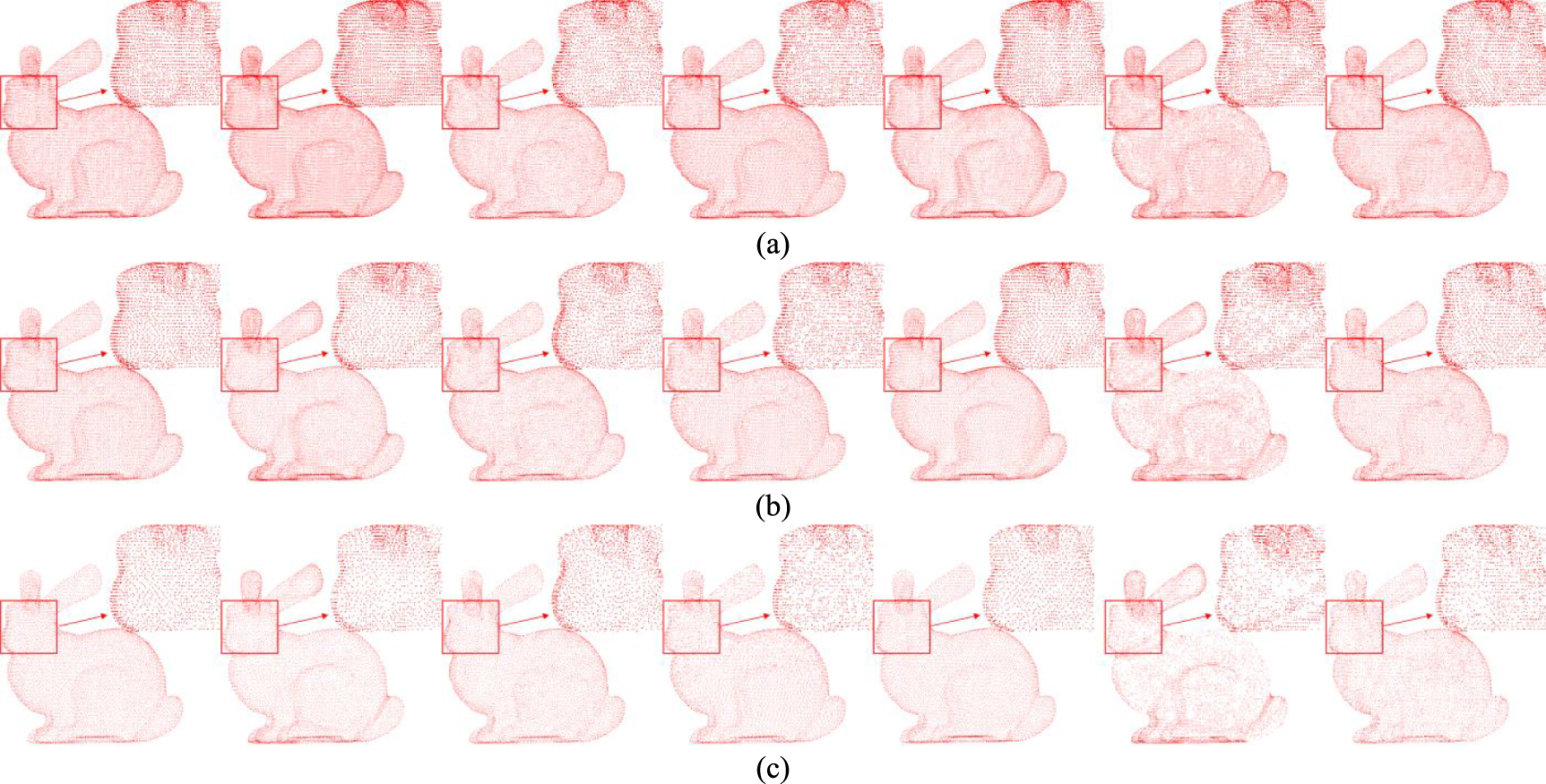 Fast point cloud simplification method based on optimized feature ...