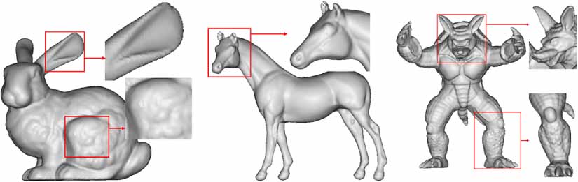 Fast point cloud simplification method based on optimized feature ...