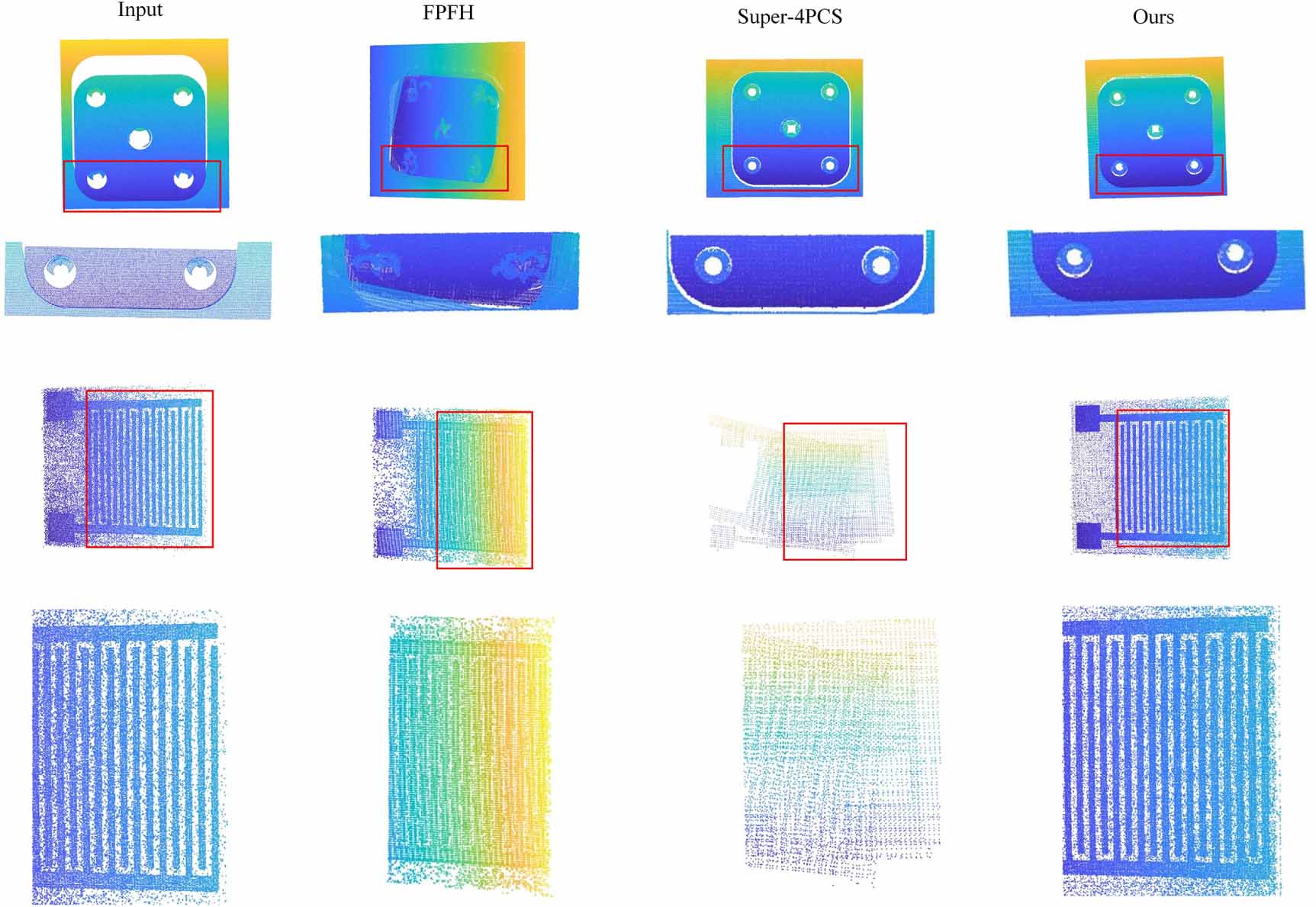 Adaptive point cloud registration method based on iterative weighted ...