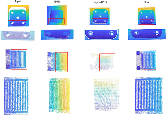 Adaptive point cloud registration method based on iterative weighted ...