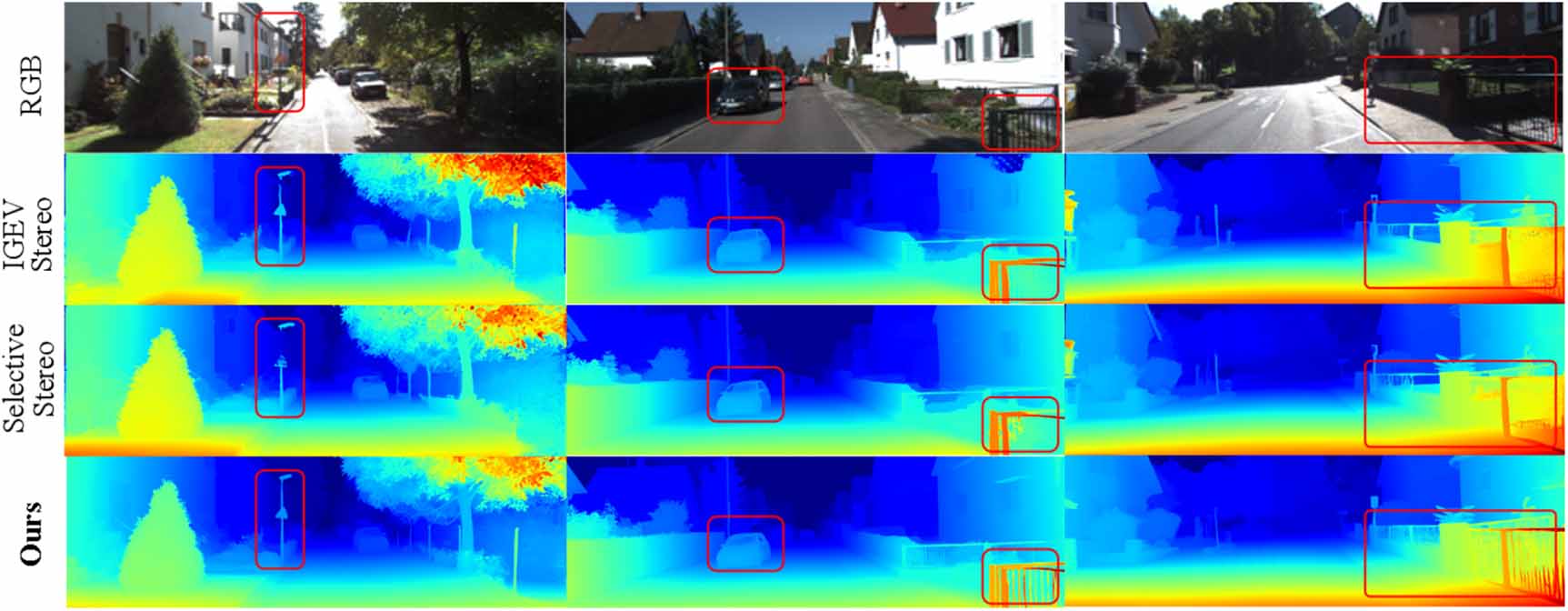 Uncertainty-aware monocular-prior assisted stereo depth measurement for ...
