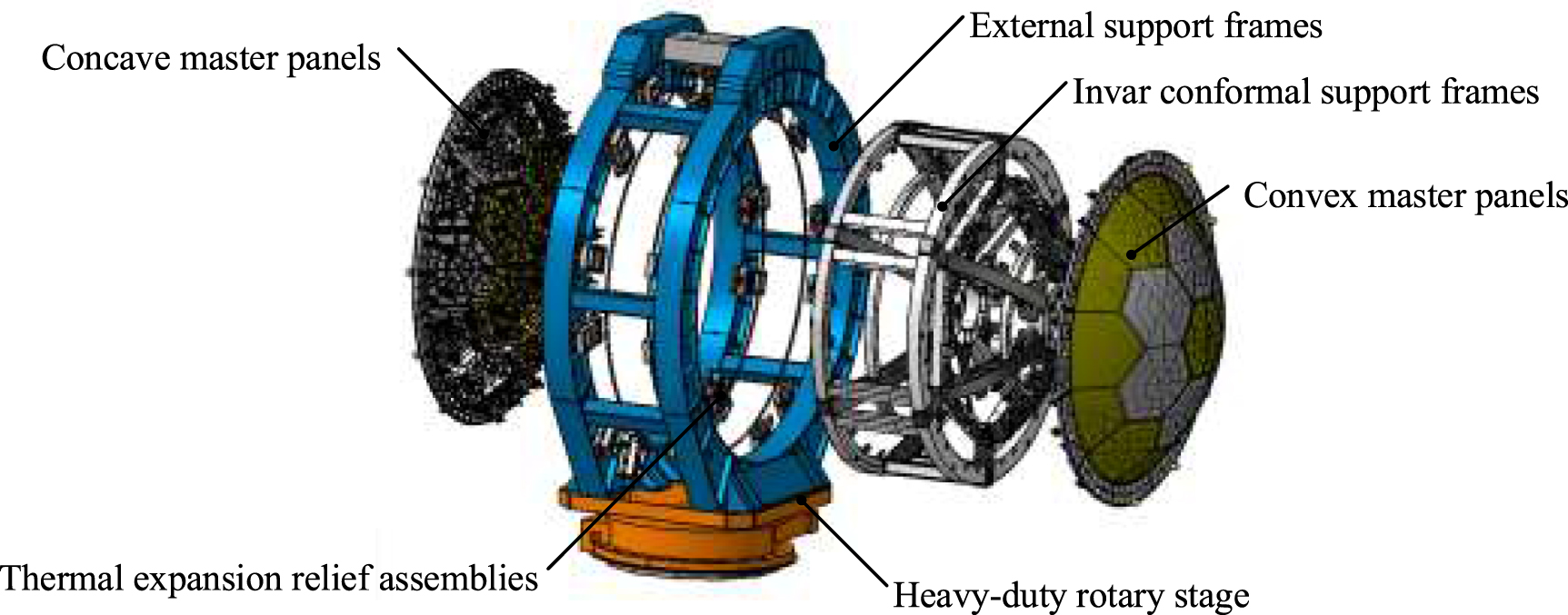 High-precision metrology and digital twin reconstruction for large ...