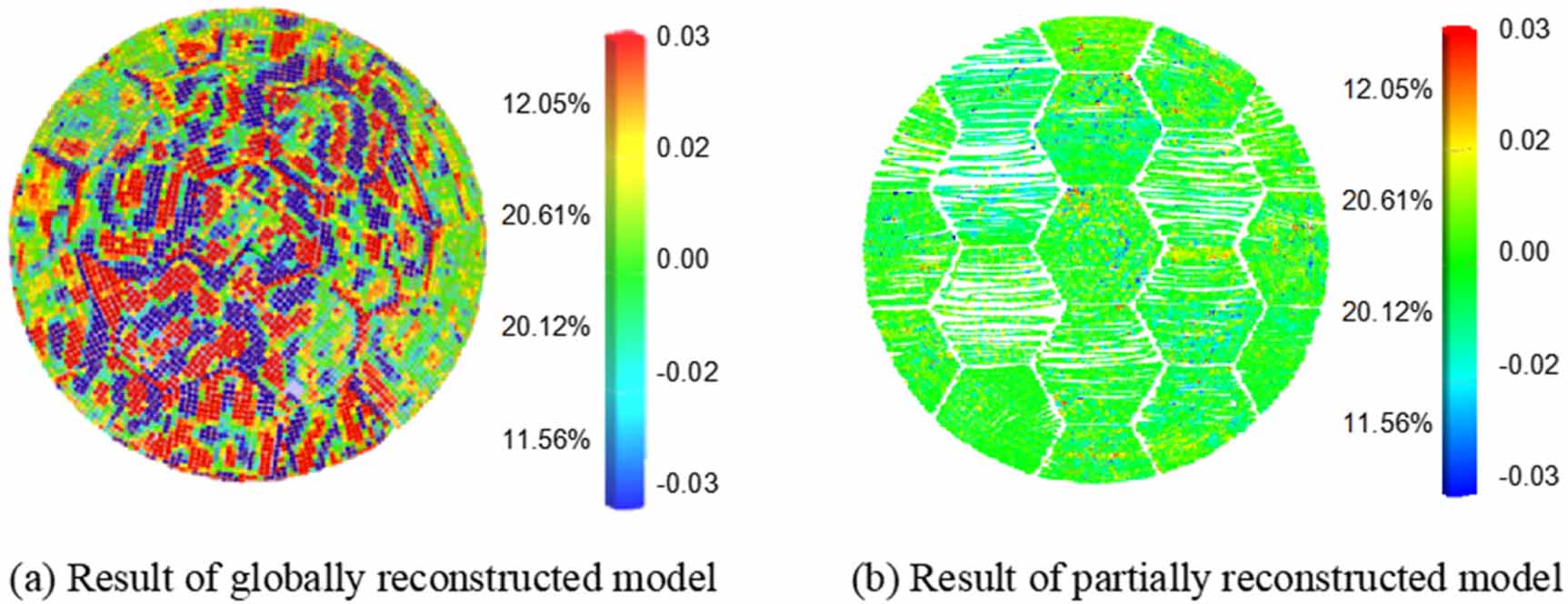 High-precision metrology and digital twin reconstruction for large ...