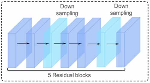 Research on a concomitant in-situ measurement method for EV charging ...
