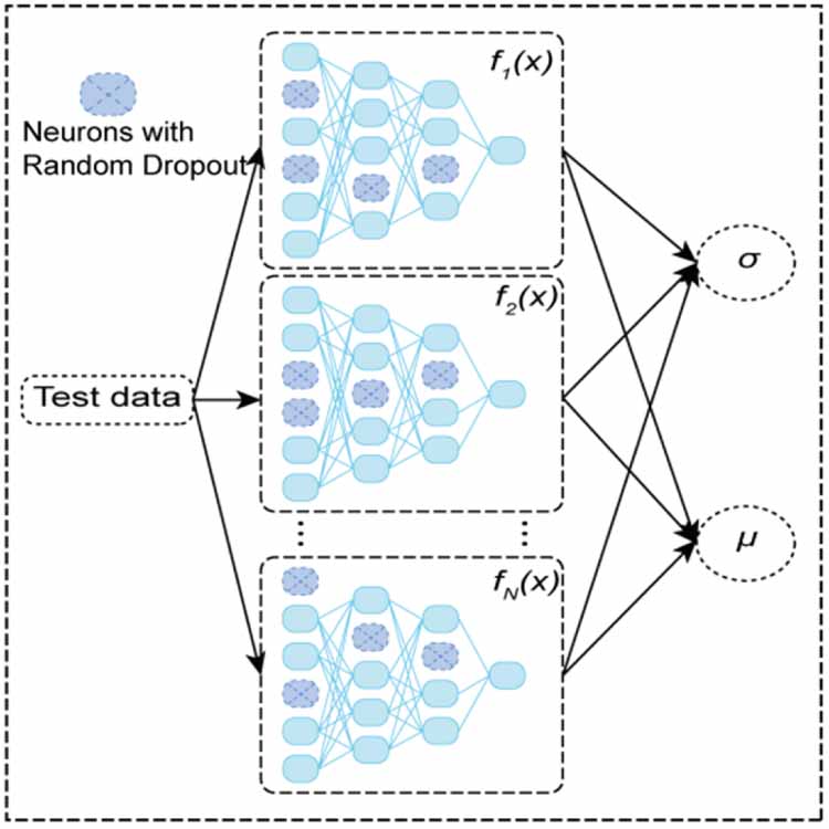 Research on a concomitant in-situ measurement method for EV charging ...