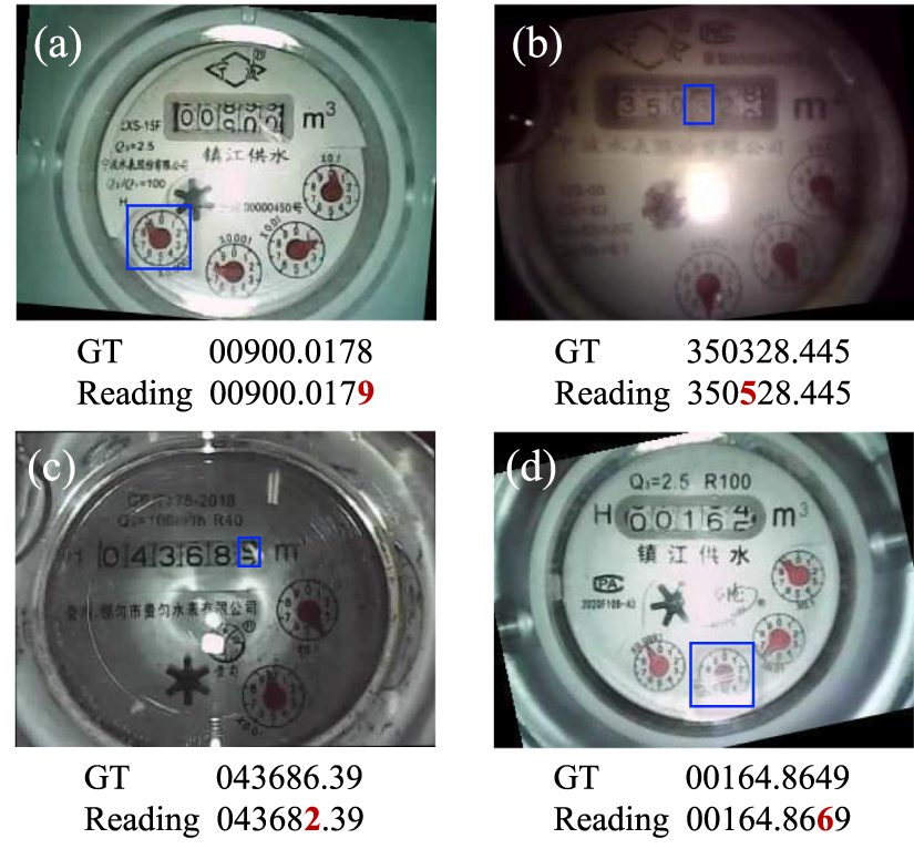Rotation-aware deep fusion with dual-threshold carryover correction for ...