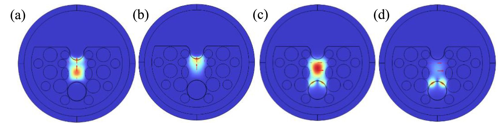 Dual-parameter lossy mode resonance photonic quasicrystal fiber sensor ...