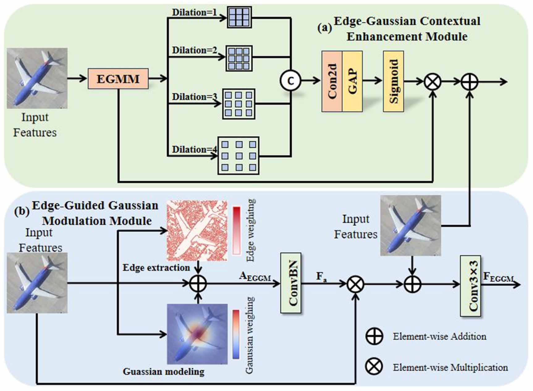 AR-DETR: A lightweight RT-DETR-based framework for robust aircraft ...