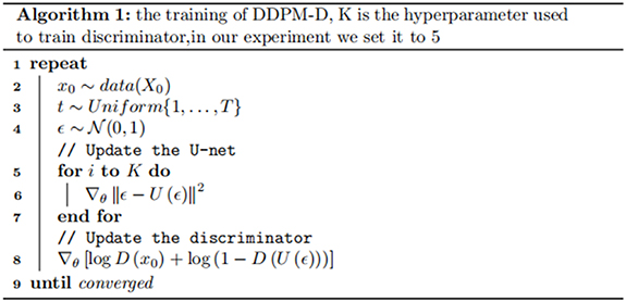 A data augmentation-based fault diagnosis method for rotating machinery ...